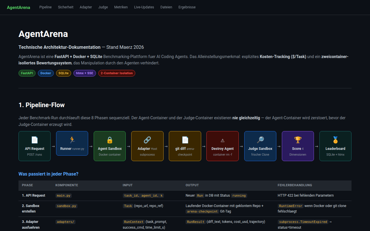 AgentArena architecture screenshot